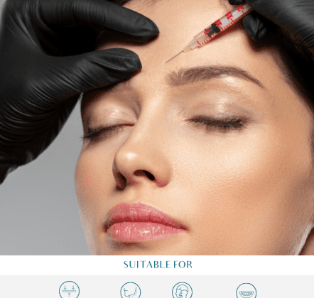 How Long Does Anti Wrinkle Injections Last For?