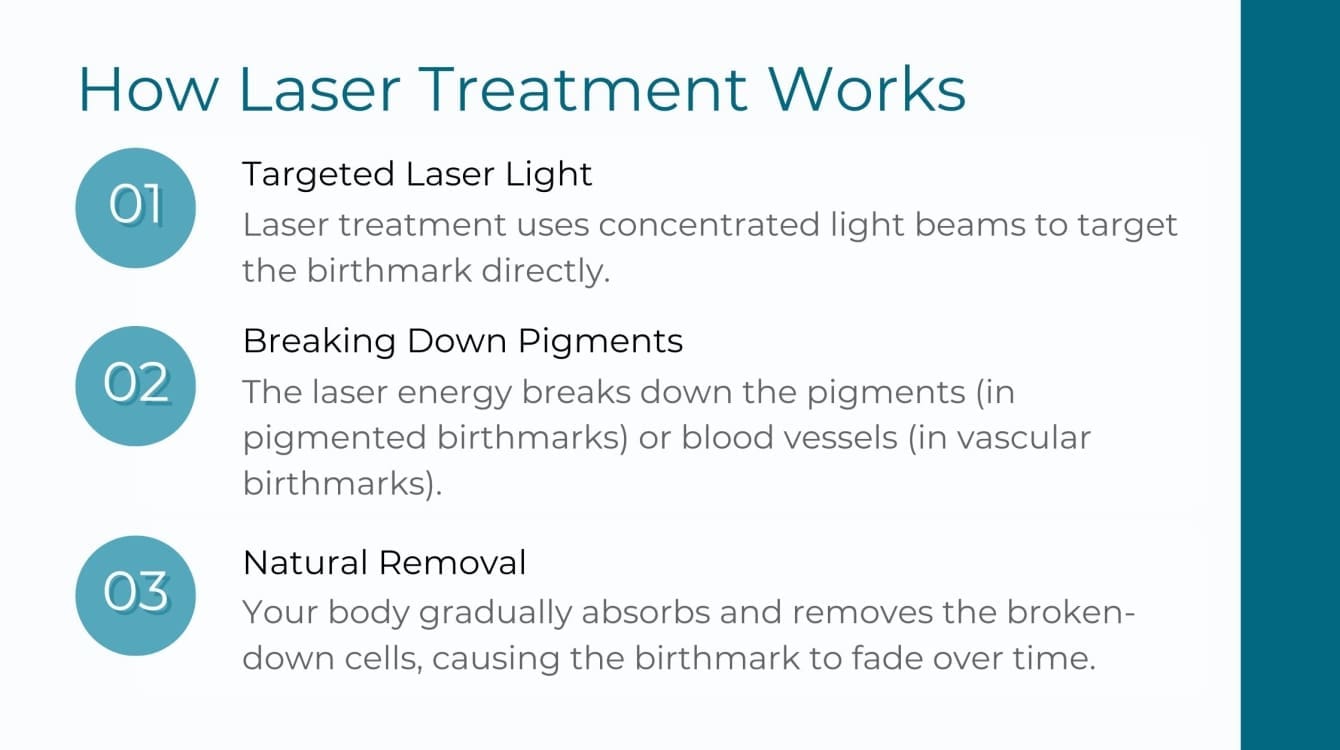 how laser treatment works