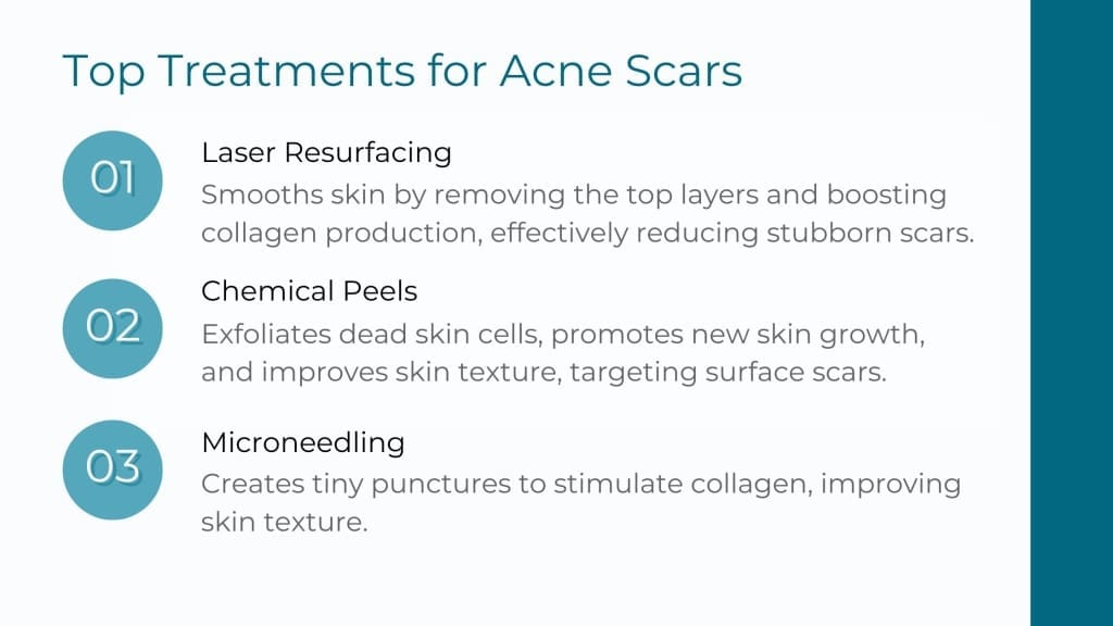 top treatments for acne scars